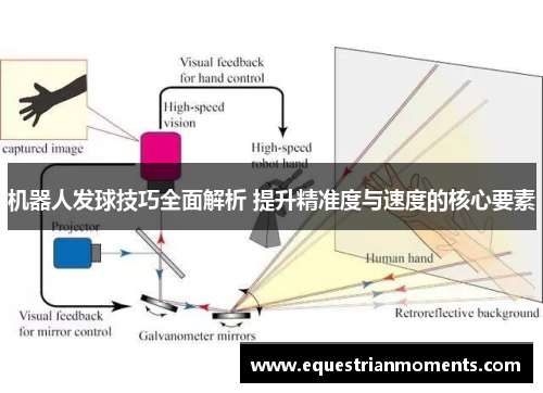 机器人发球技巧全面解析 提升精准度与速度的核心要素