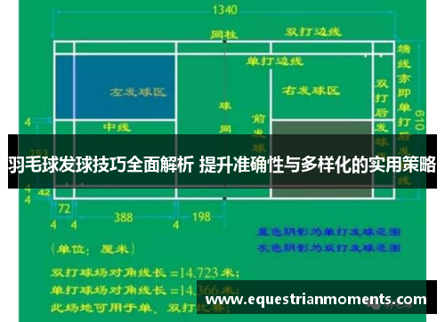 羽毛球发球技巧全面解析 提升准确性与多样化的实用策略