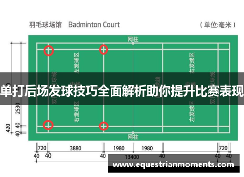 单打后场发球技巧全面解析助你提升比赛表现